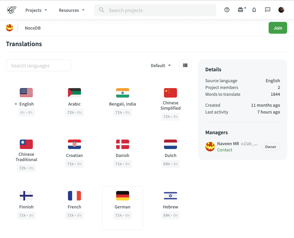 Crowdin Select Language