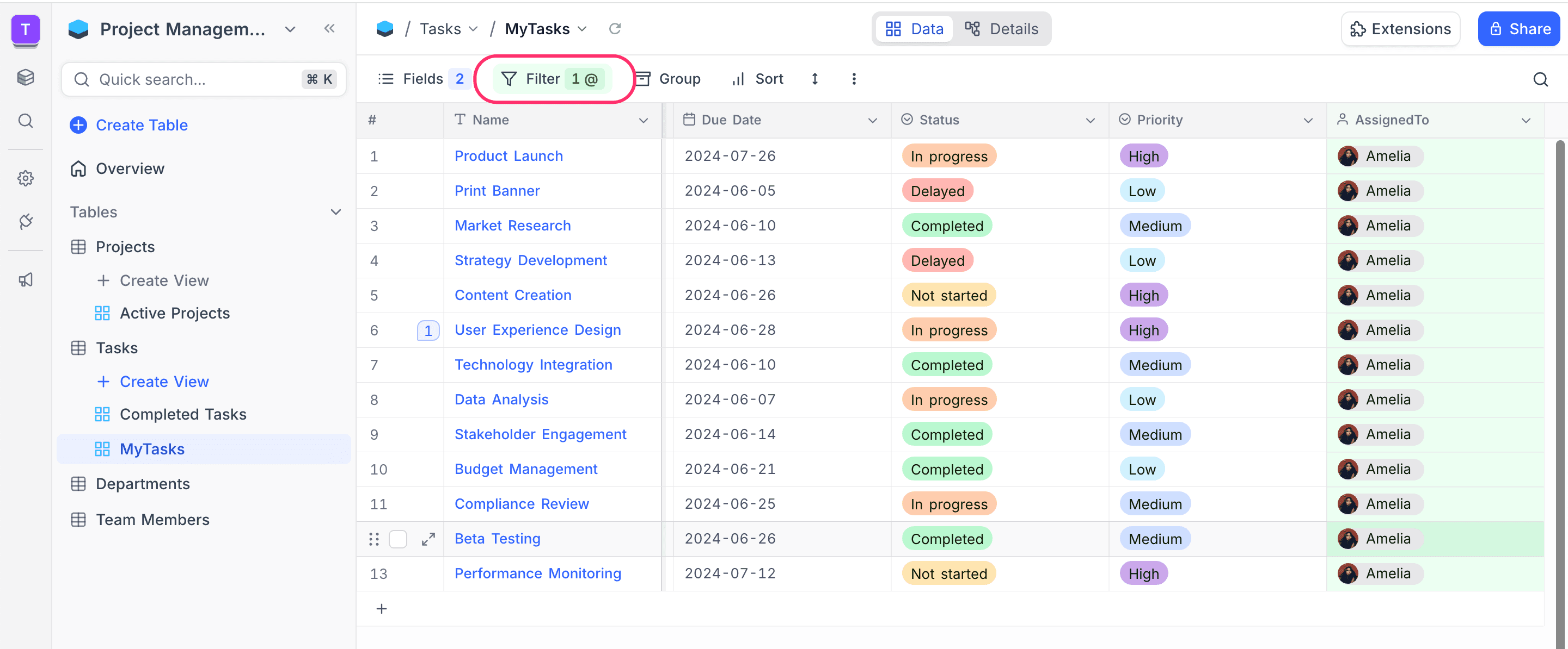 Filter by Current User