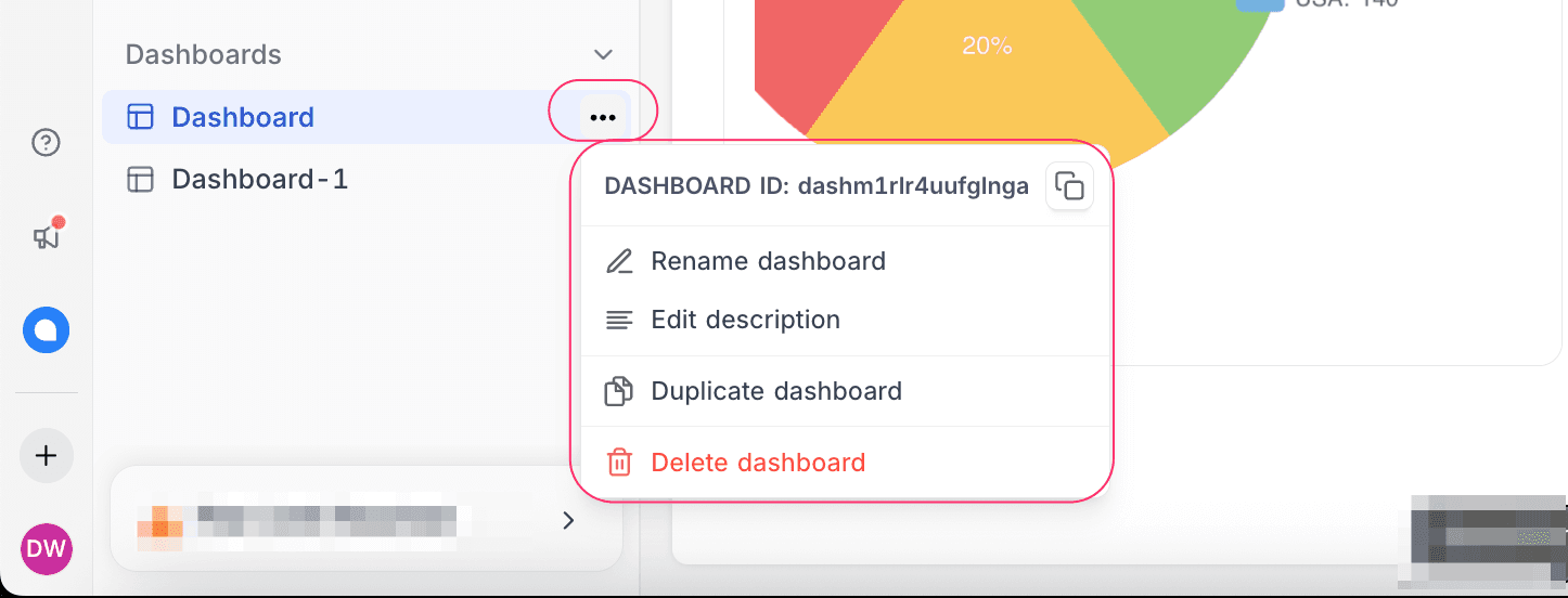Dashboard context menu