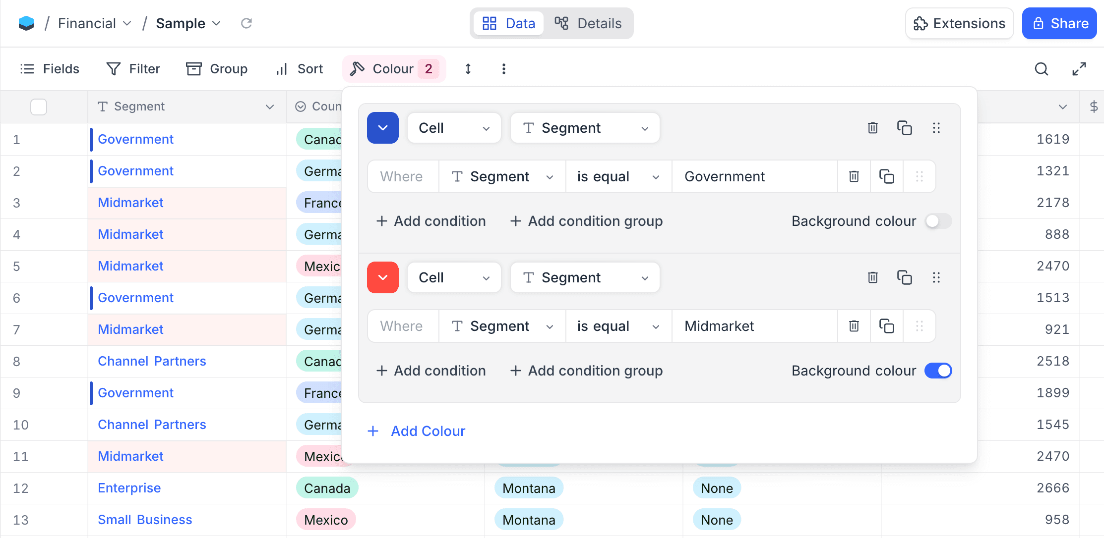 Cell colouring configuration