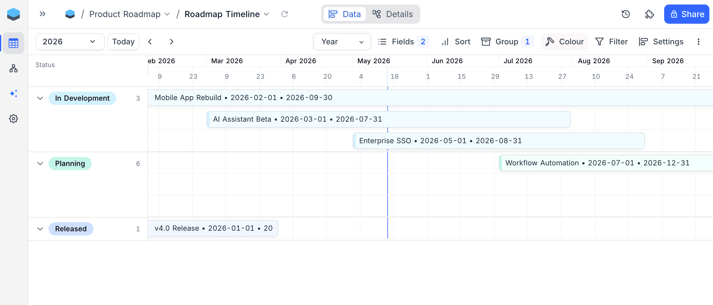 Timeline Group By