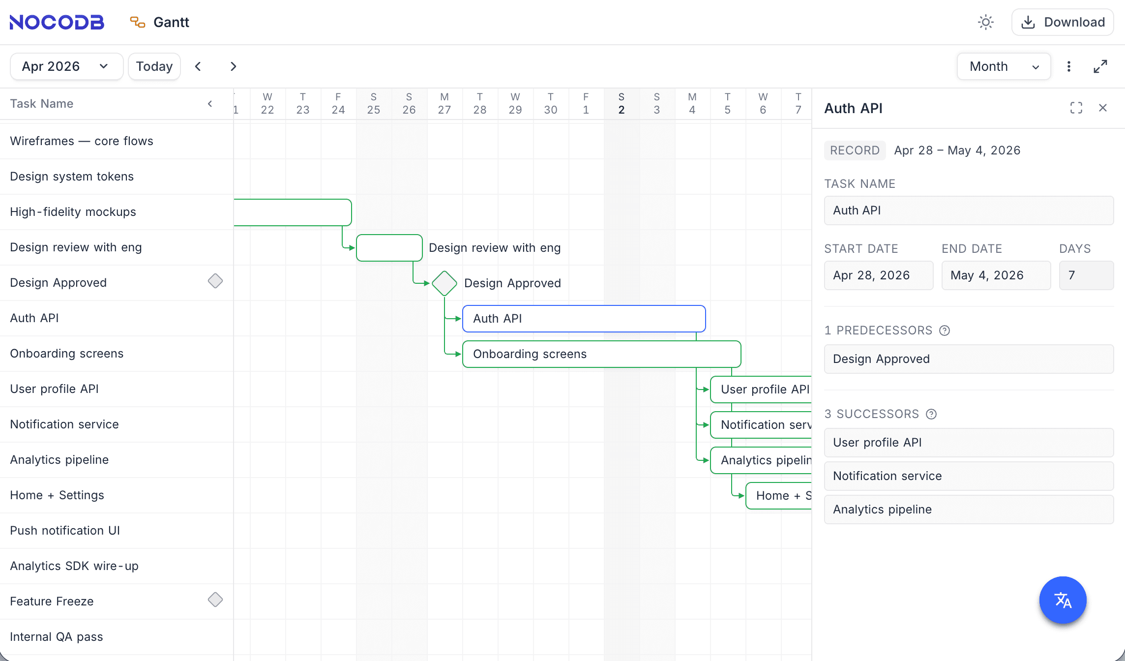 Shared public Gantt view