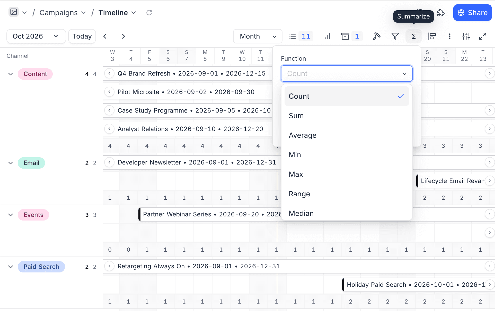 Summarize functions in a grouped Timeline view